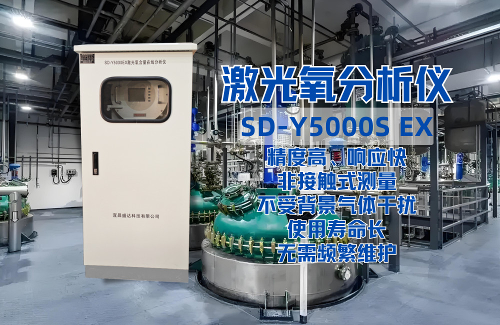 SD-Y5000sEX激光氧分析儀在農藥及其中間體生產過程中的應用_副本.jpg